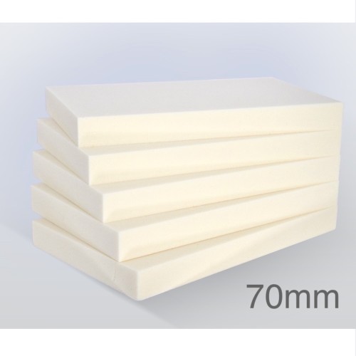 70mm (7cm) Płyta Izolacyjna PIR do Systemów Ociepleń Zewnętrznych – EUROPIR ETICS - 600mm x 1000mm - (op. 7 sztuk)